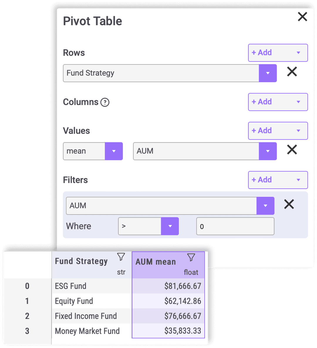 Pivot Tables in Mito